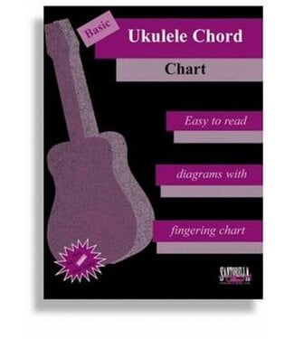 Santorella Santorella Basic Ukulele Chord Chart
