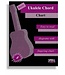 Santorella Santorella Basic Ukulele Chord Chart