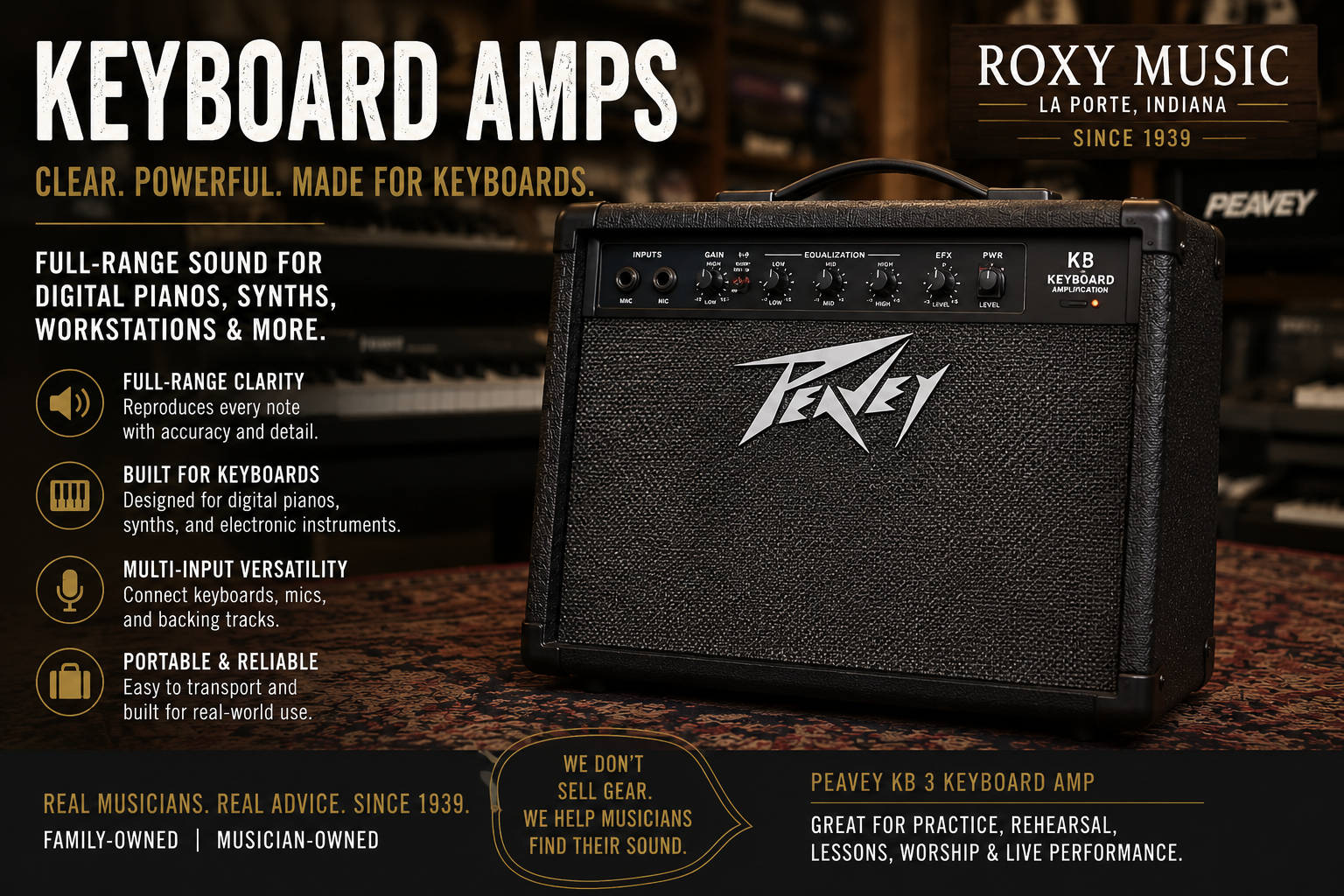 Keyboard Amps