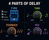 How Delay Pedals Work: Type, Time, Feedback, and Mix