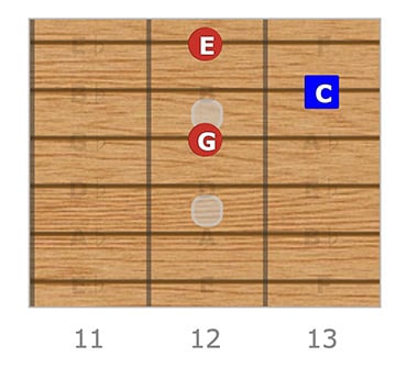C Major Triad 3