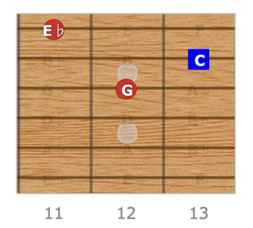 C Minor - String Set 1, Triad 3