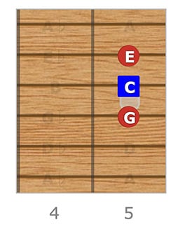 C Major - String Set 2, Triad 1