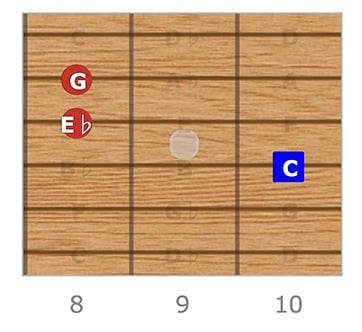 C Minor - String Set 2, Triad 2