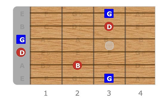 G Major Chord