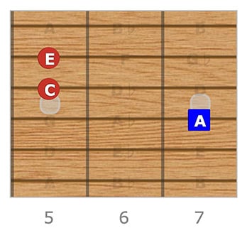 A Minor Chord Changes