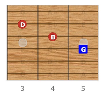 G Major Chord Changes