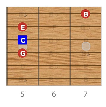 C Major 7 G Root