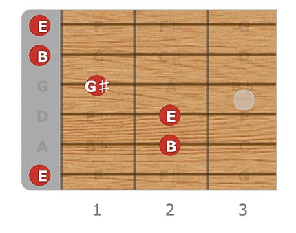 E Major