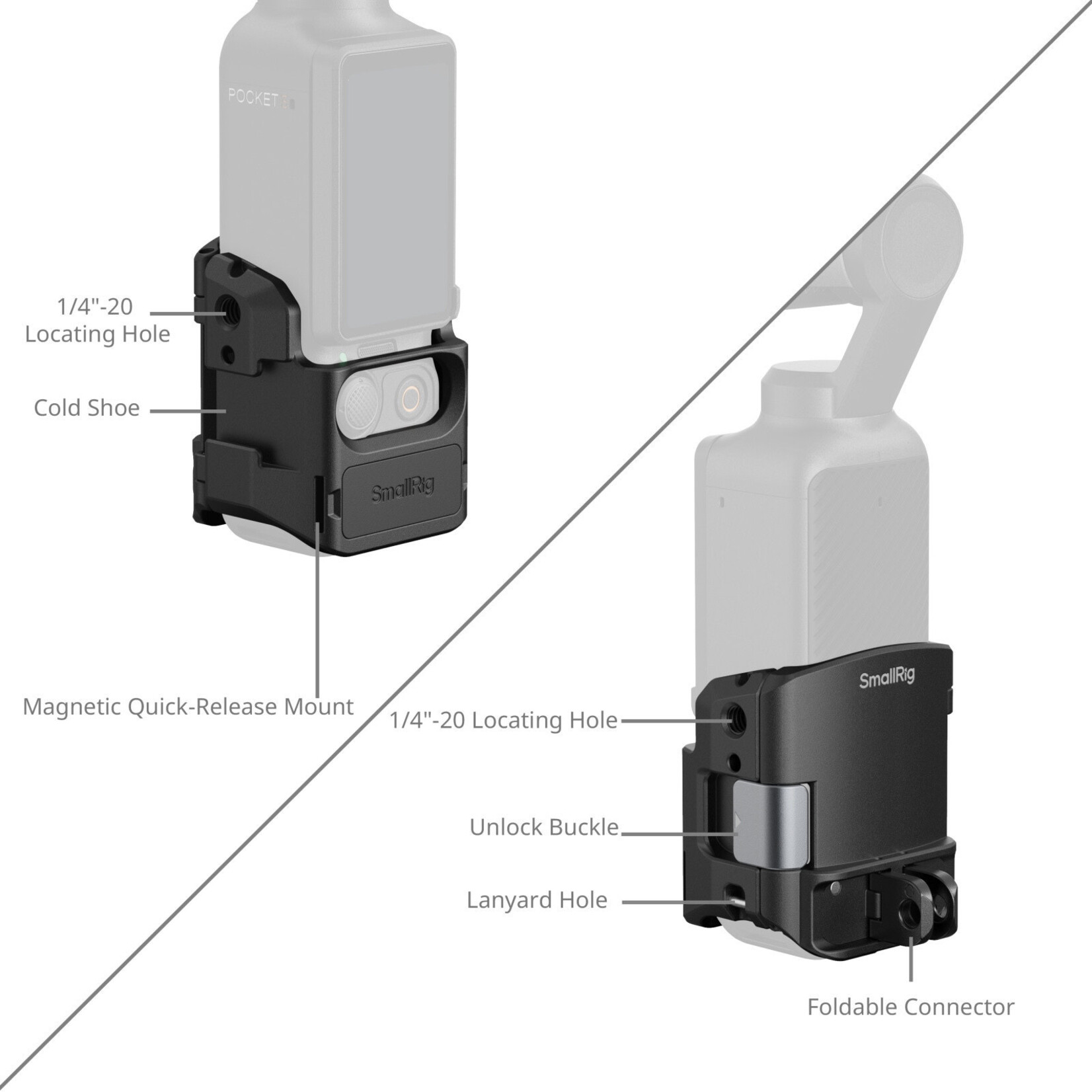 SmallRig SmallRig Cage f/DJI Osmo Pocket 3 5072 85058
