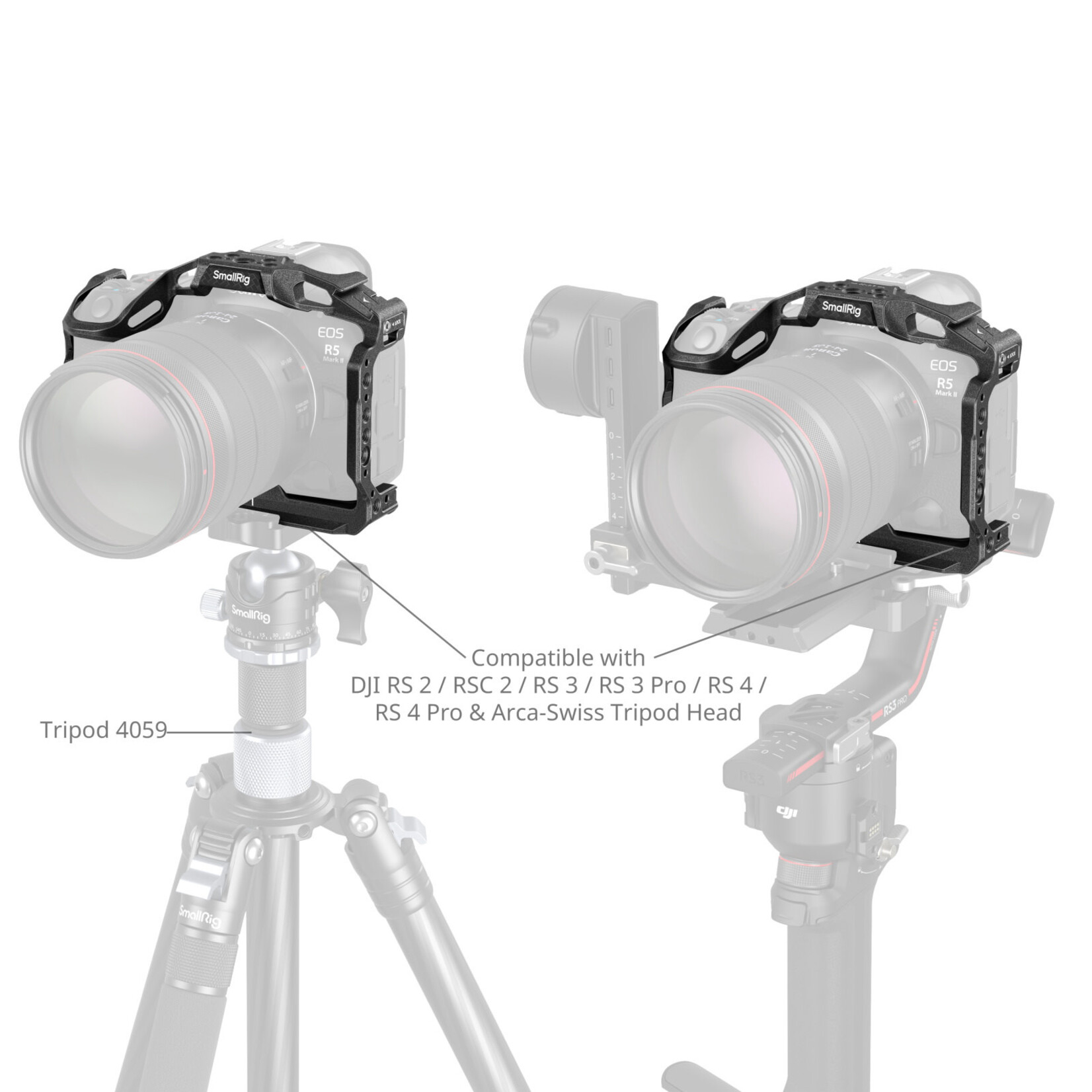SmallRig SmallRig "Black Mamba" Cage f/Canon EOS R5 Mark II 4975