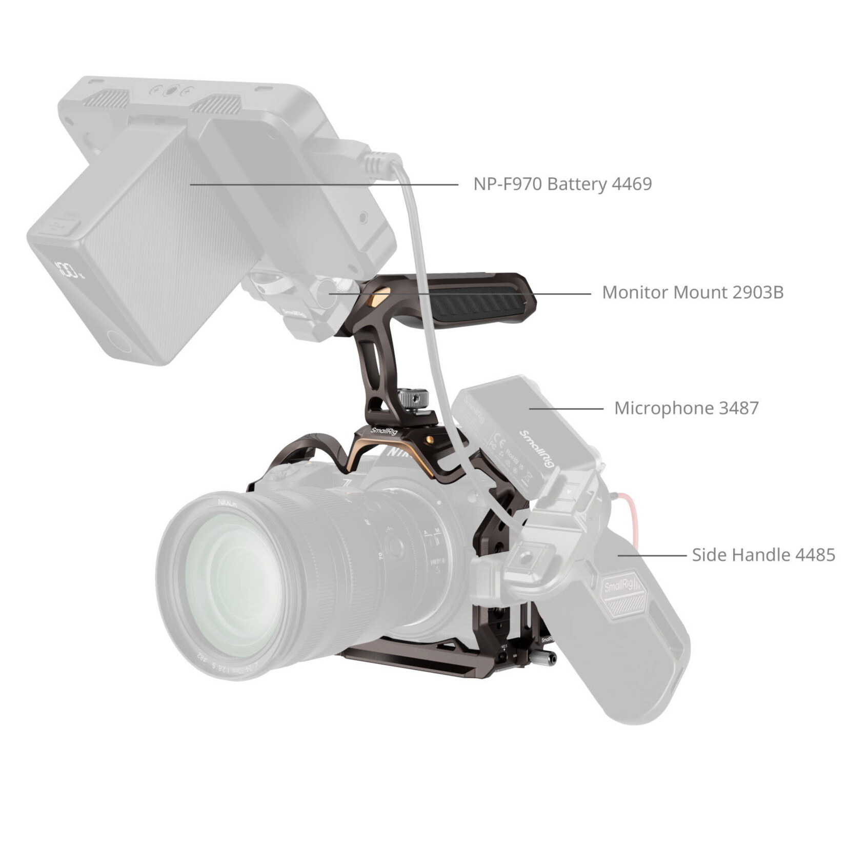 SmallRig SmallRig Night Eagle Cage Kit for Nikon Z5/Z5II/Z6/Z6II/Z7/Z7II 5259