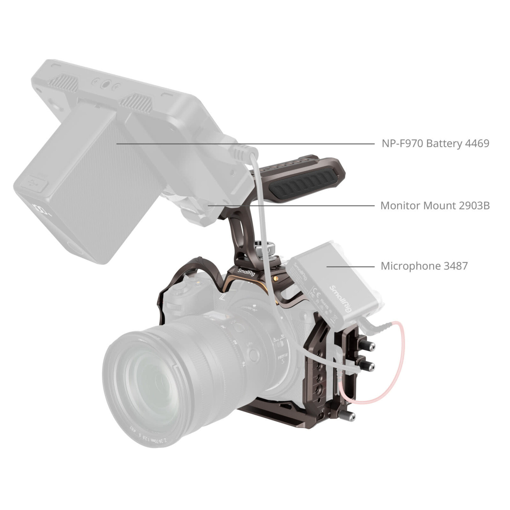 SmallRig SmallRig Night Eagle Cage Kit for Nikon Z5/Z5II/Z6/Z6II/Z7/Z7II 5259