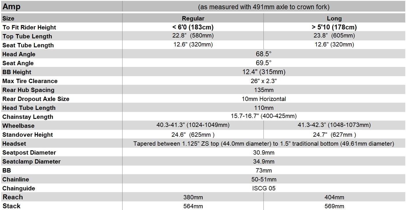 Banshee Bikes Banshee Bikes, Amp, DJ, Raw w/Red Decals, Large, Frame Only