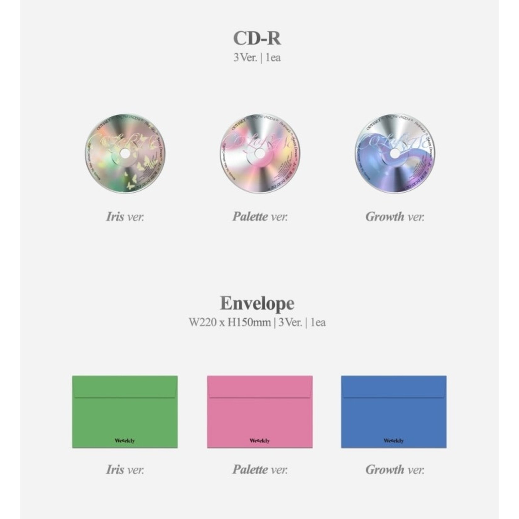 Weeekly Weeekly - 5th Mini Album [ColoRise] (Palette Ver.)