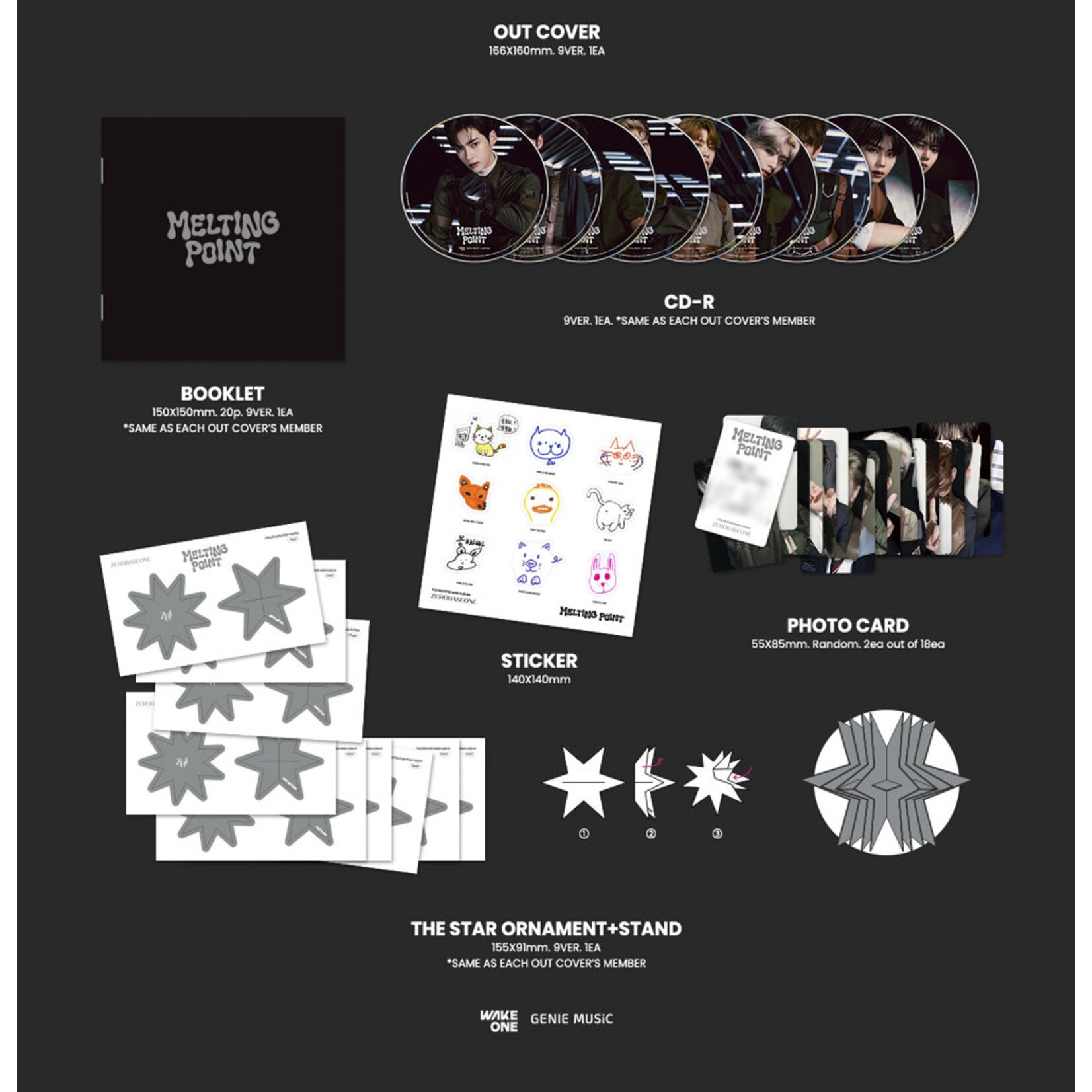 ZeroBaseOne ZEROBASEONE - 2th Mini Album [MELTING POINT] (Digipack Ver.)