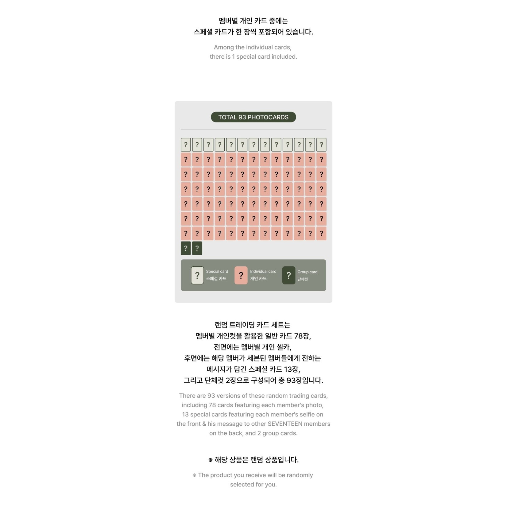 Seventeen SEVENTEEN - [RIGHT HERE] WORLD TOUR Trading Card Set