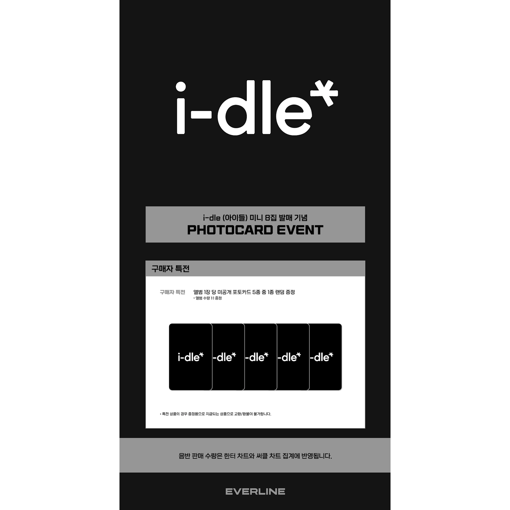 i-dle* i-dle - 8TH MINI ALBUM (Photobook ver.) + Random Photocard (EverLine)