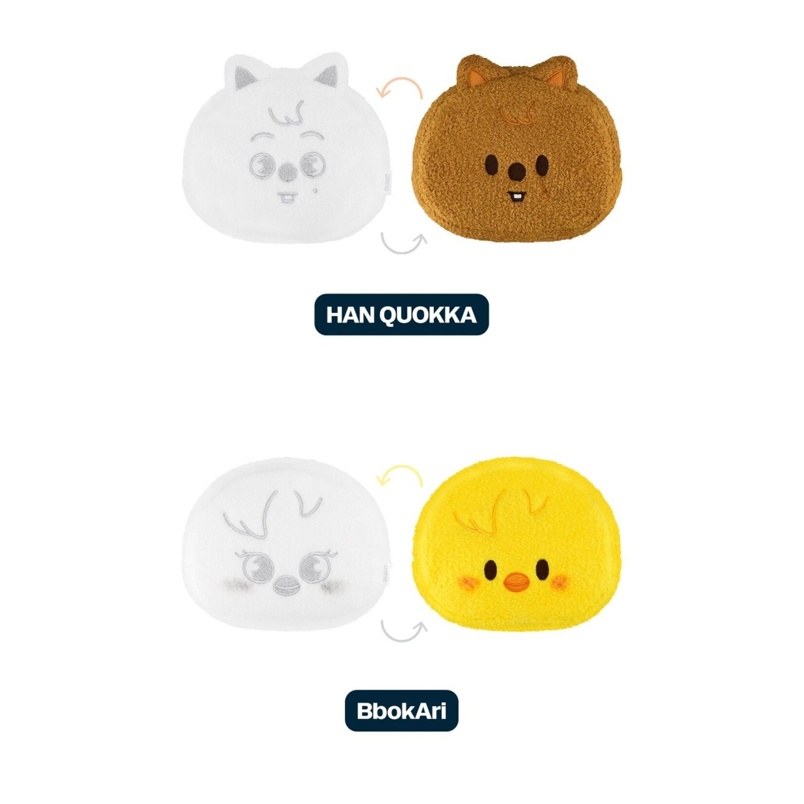 Stray Kids Stray Kids - [celebrATE] SKZOO REVERSIBLE FACE POUCH