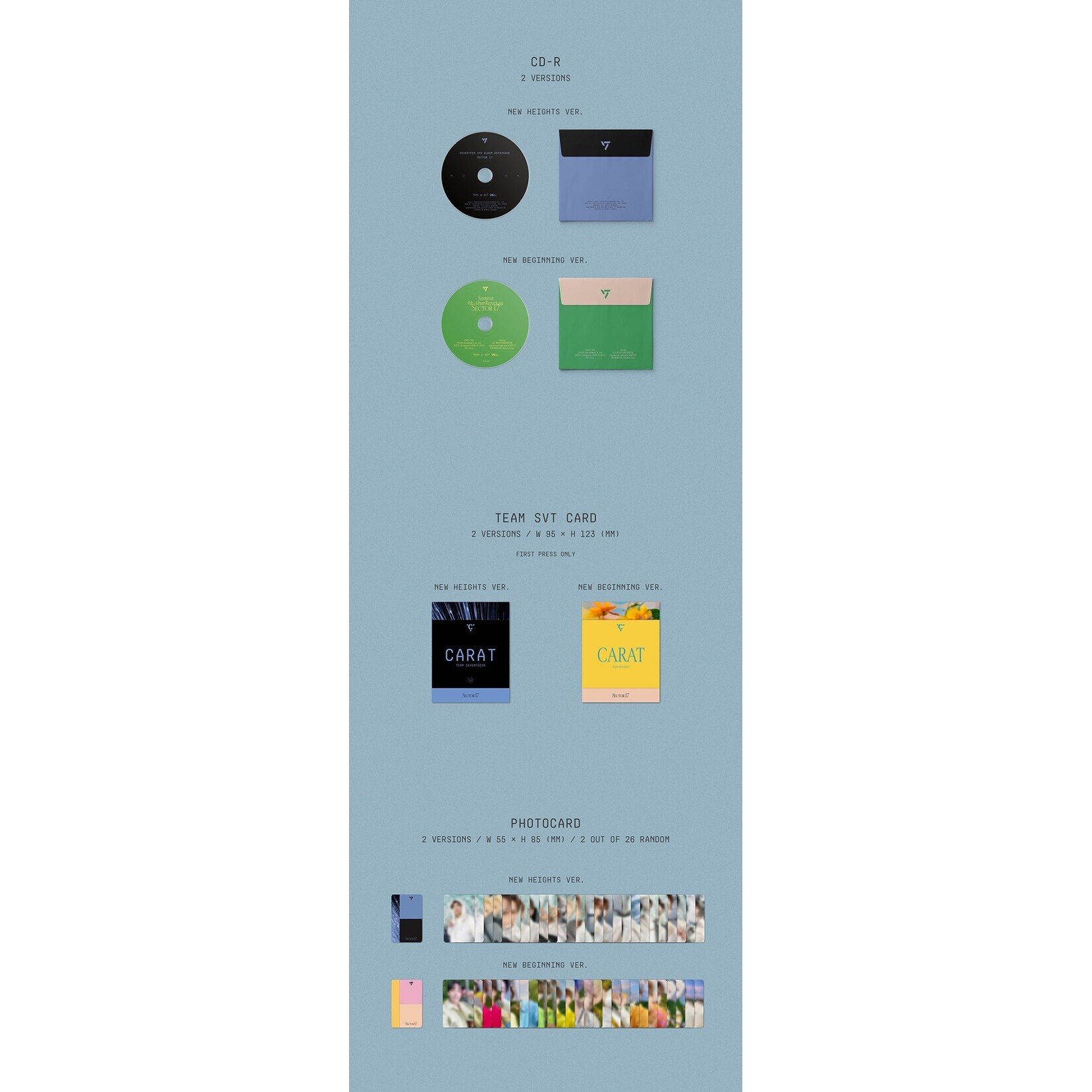 Seventeen SEVENTEEN - 4th Album Repackage [SECTOR 17]