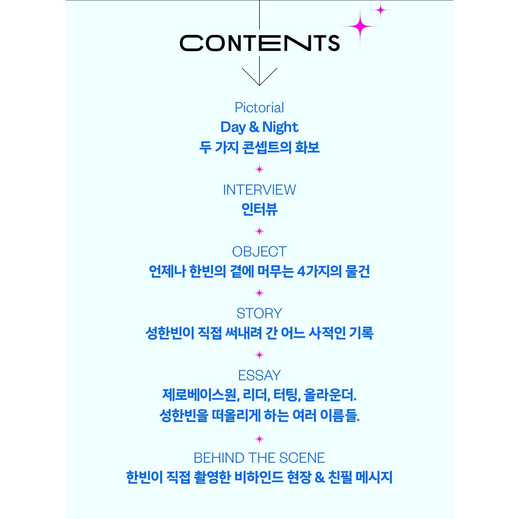 ZeroBaseOne SUNG HANBIN (ZEROBASEONE) - [COSMOPOLITAN SHINE]