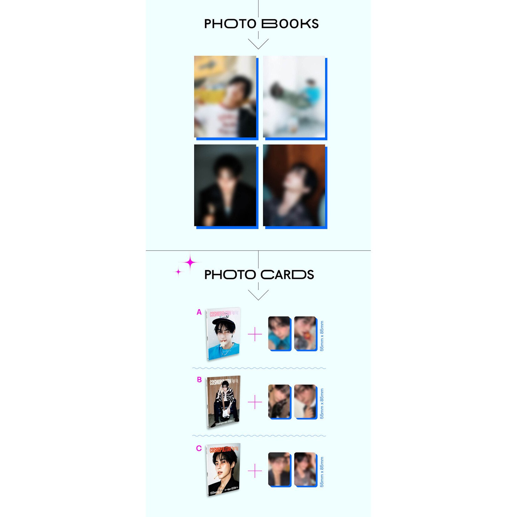 ZeroBaseOne SUNG HANBIN (ZEROBASEONE) - [COSMOPOLITAN SHINE]