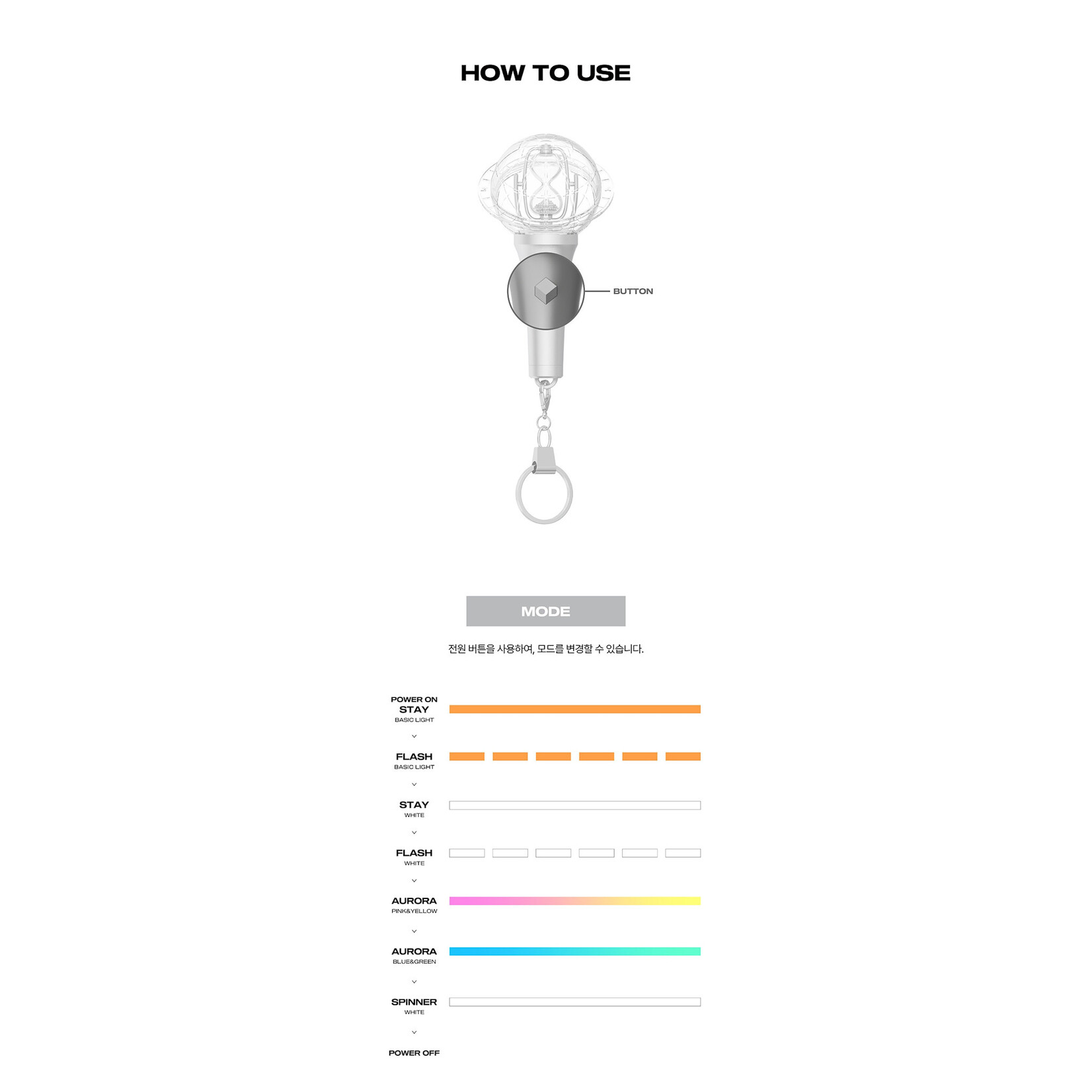 ATEEZ ATEEZ - OFFICIAL LIGHTINY KEYRING ver.3