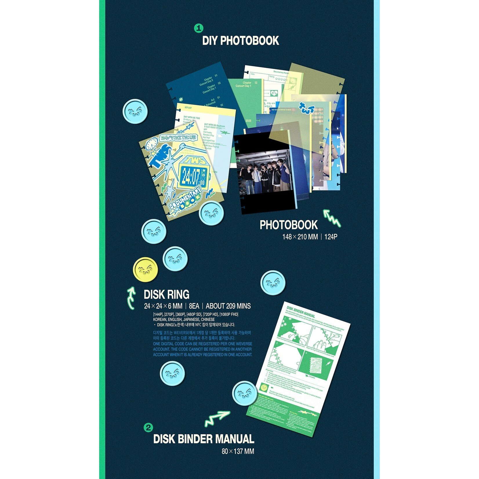 TWS TWS - TOUR [24/7:WITH:US] IN SEOUL + INDEX SET
