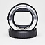 Canon Used Canon Mount Adapter EF-EOS R