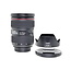 Canon Used Canon EF 24-70mm f/2.8L II USM Lens