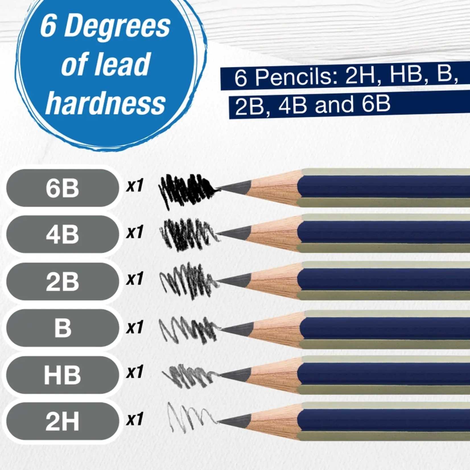 Faber-Castell Graphite Sketch Set For Students and Beginning Artists