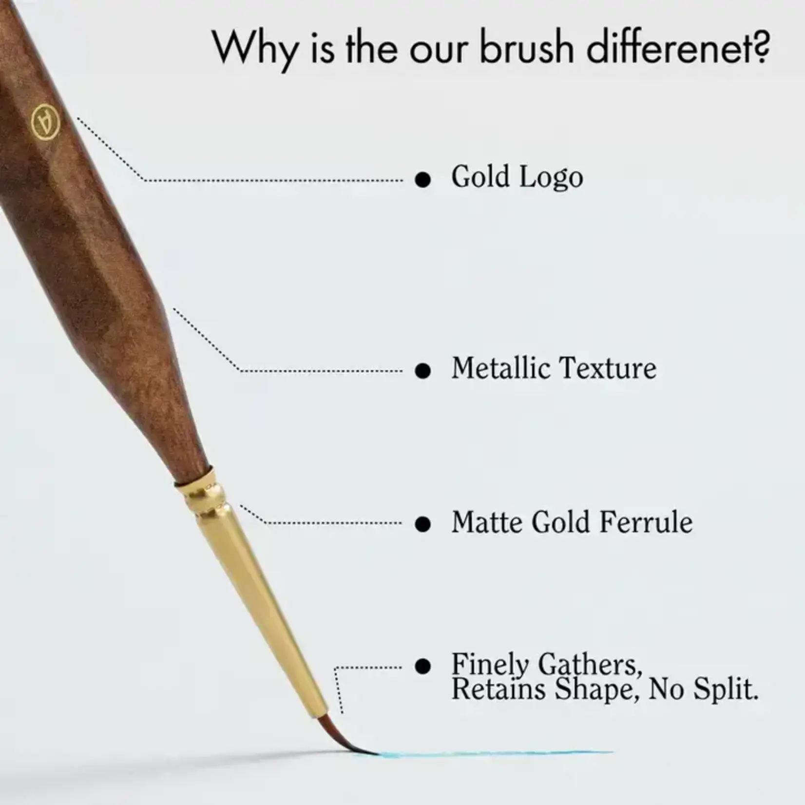 Artify 10PCS Ultra Detail Paint Brushes Crafted For Ultra-Fine Detailing and the Utmost Precision