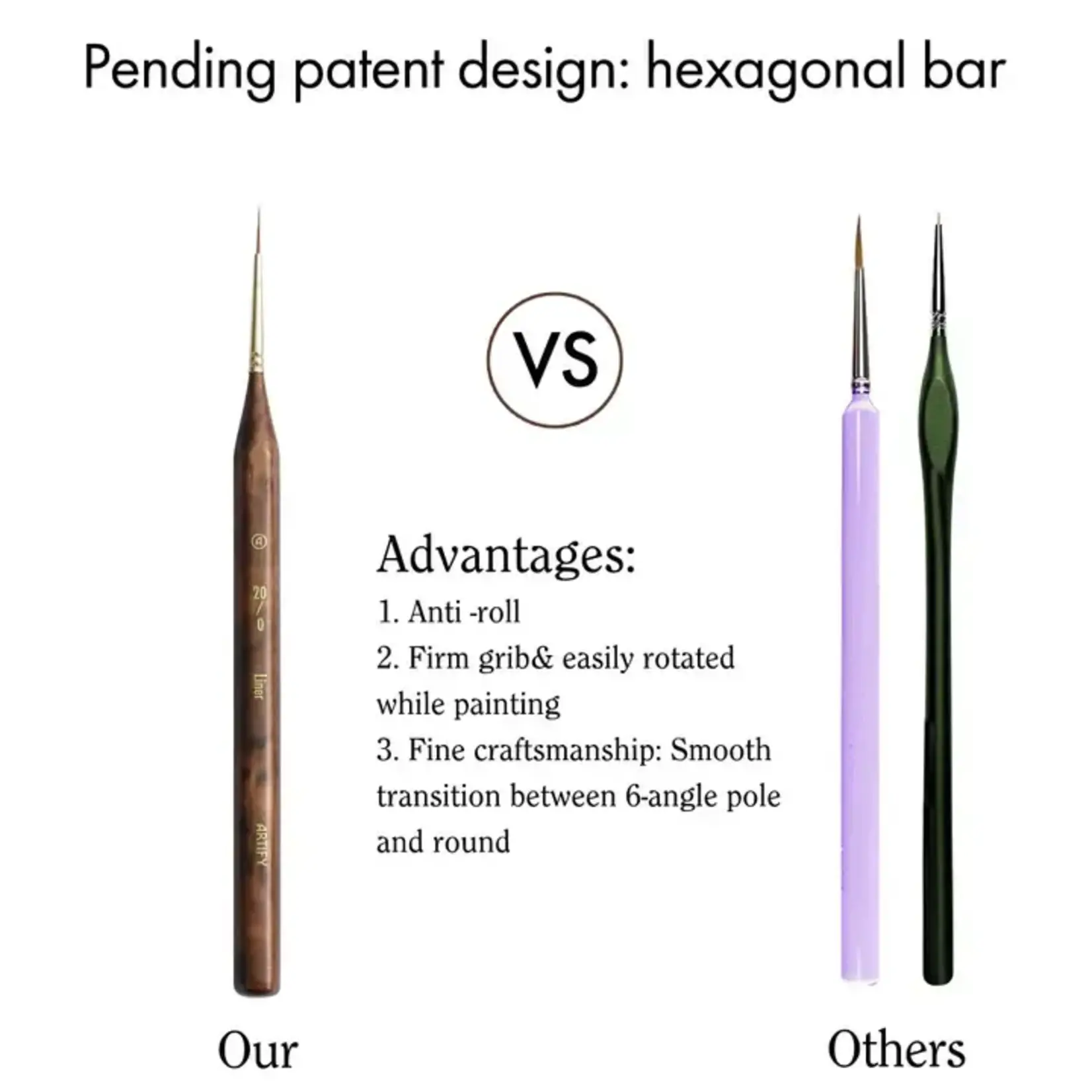 Artify 10PCS Ultra Detail Paint Brushes Crafted For Ultra-Fine Detailing and the Utmost Precision