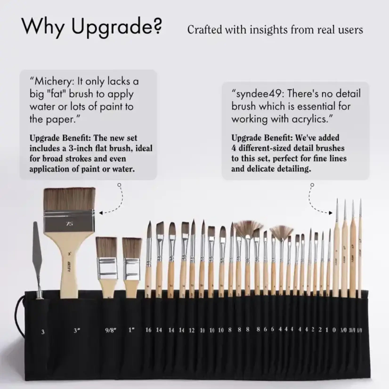 Artify Artify 30-Piece Expert Paint Brush Set, Upgraded Version, Complete Range of Sizes with Canvas Roll and Palette Knife For Acrylic, Oil, Watercolor, and Gouache