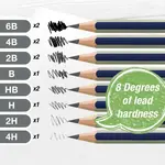 Faber-Castell Art on The Go Graphite Sketch Set for Hobby Artists