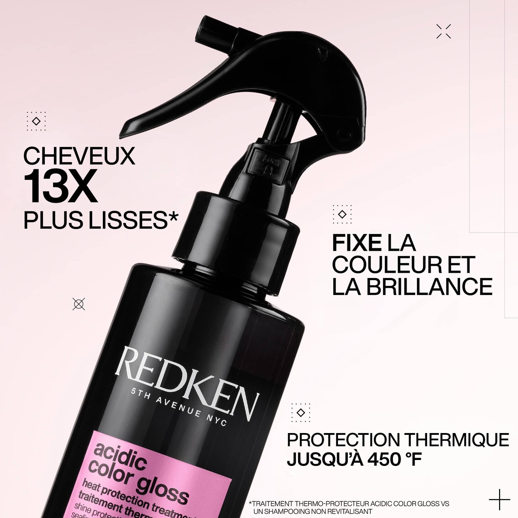 Redken Redken - Acidic color gloss - Heat protection treatment 200ml