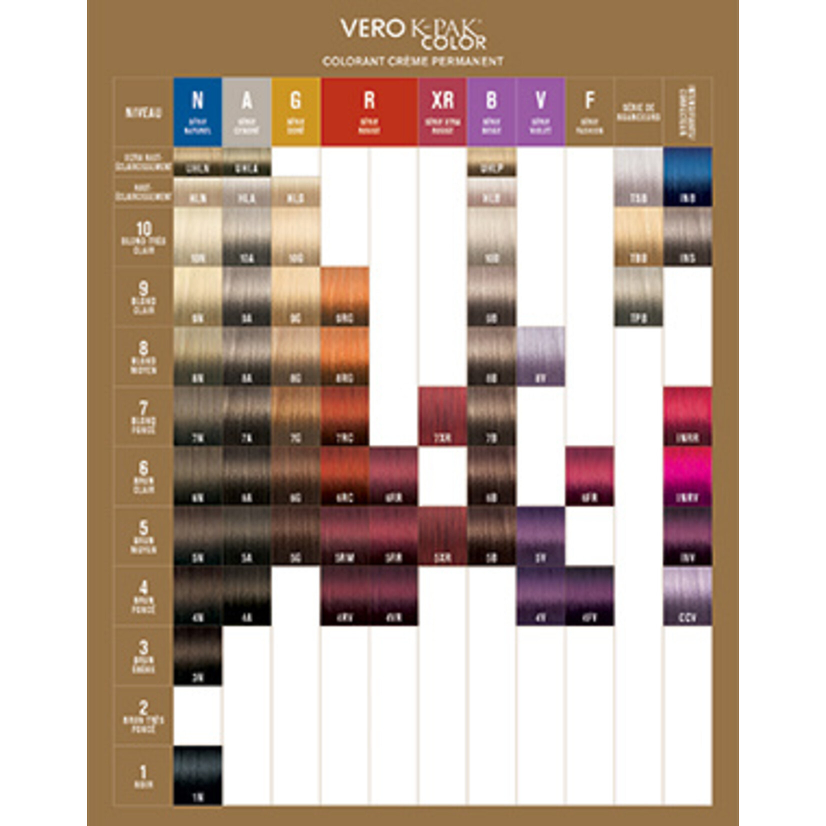 Joico Joico - Vero K-Pak -  Coloring Tube 74ml