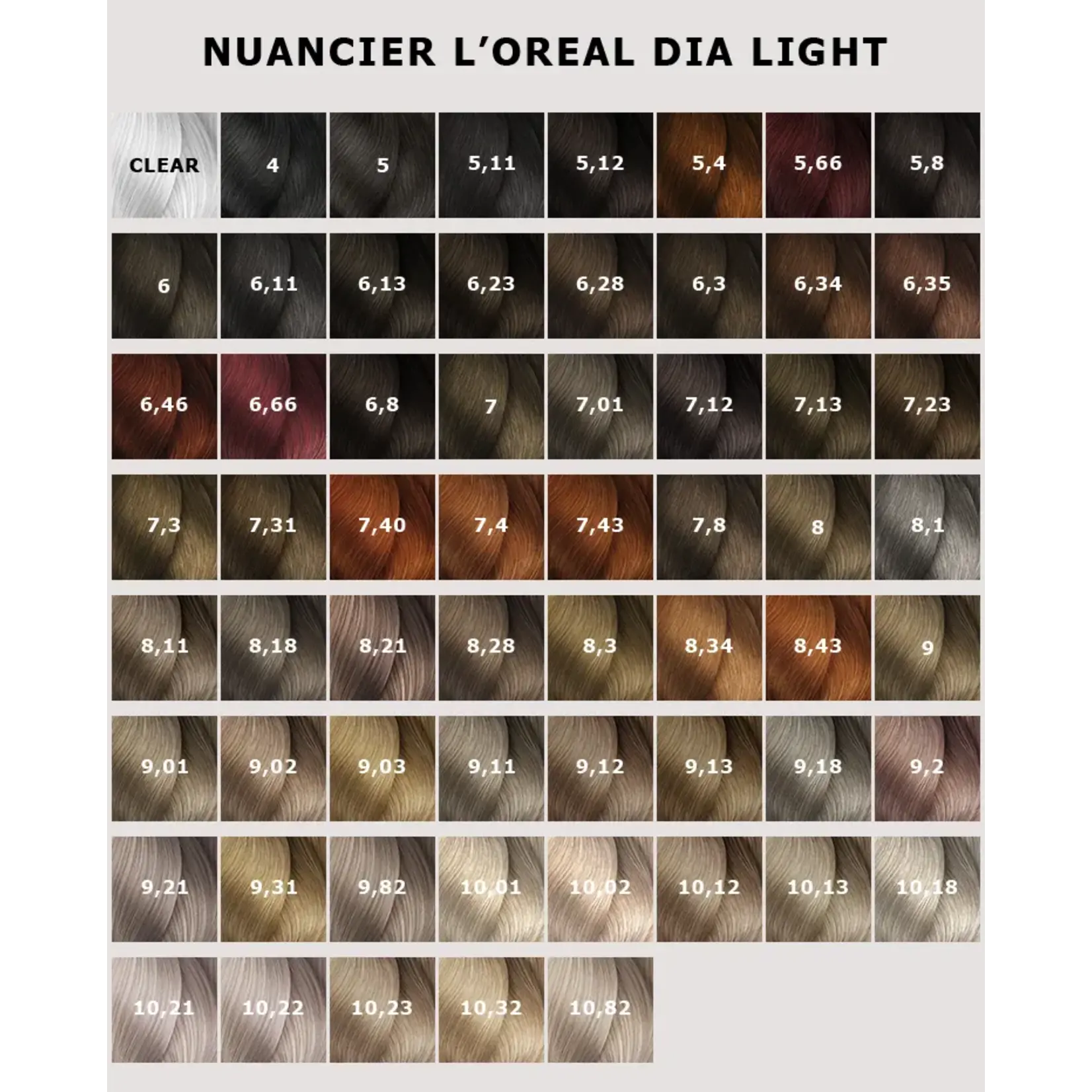 L'Oréal L'Oréal Professionnel - Dialight -  Coloration 50ml