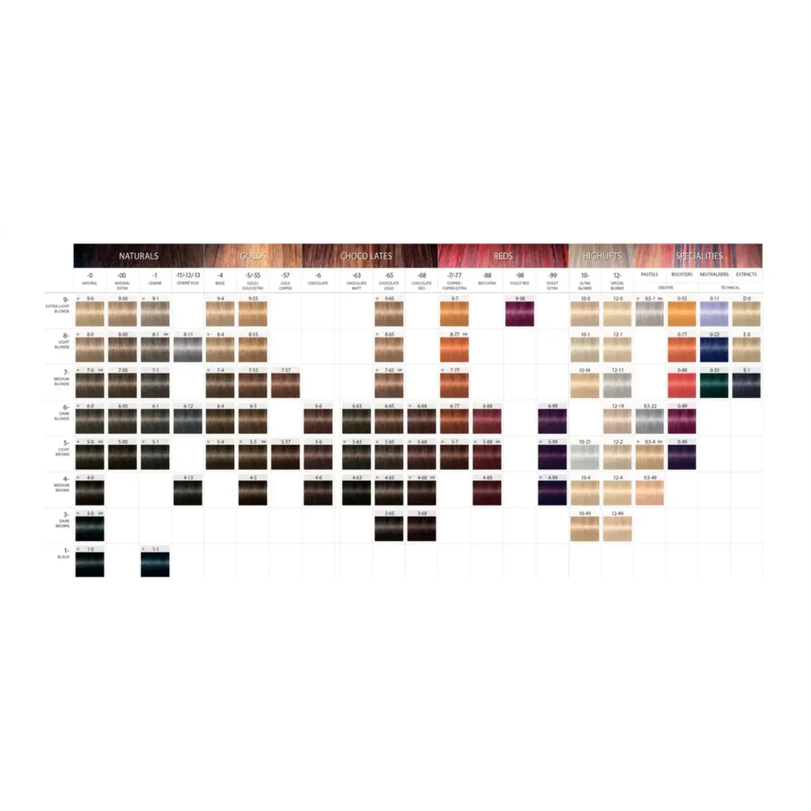 Schwarzkopf Schwarzkopf Professionnel - Igora Royal - Coloration Permanente 60ml