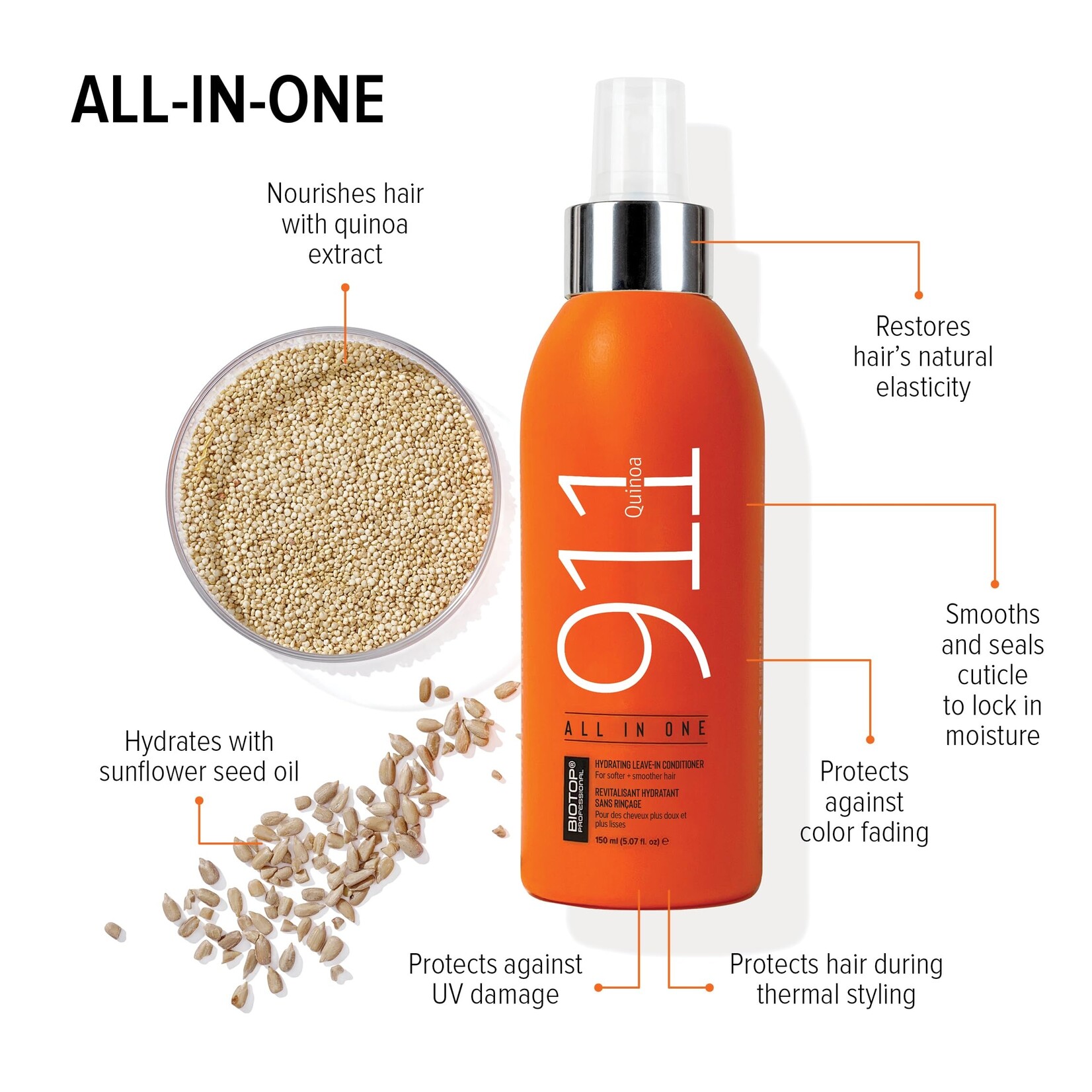 Biotop Biotop 911 - Quinoa Revitalizing All In One 150ml