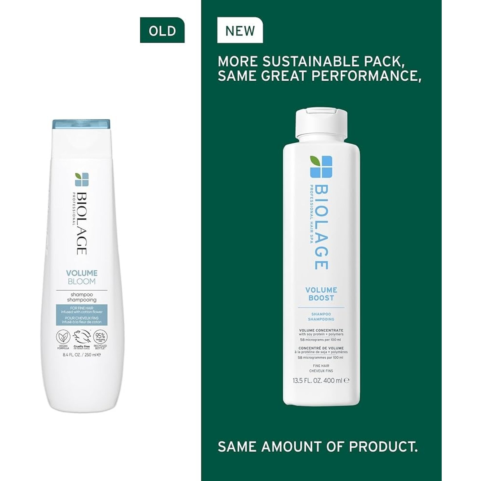 Biolage Biolage - Volume Boost - Revitalisant 400ml