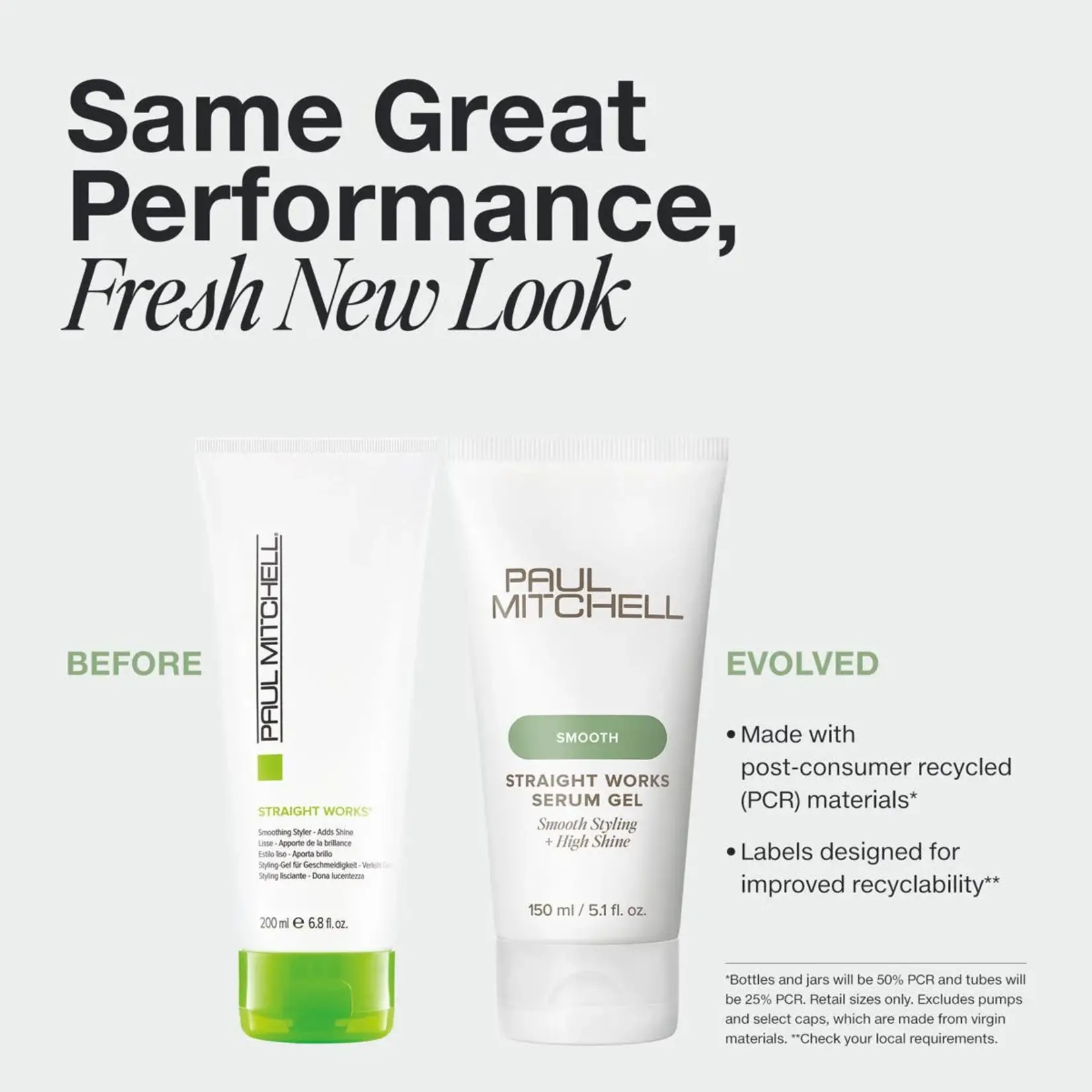 Paul Mitchell Paul Mitchell - Smoothing - Straight Works 150ml