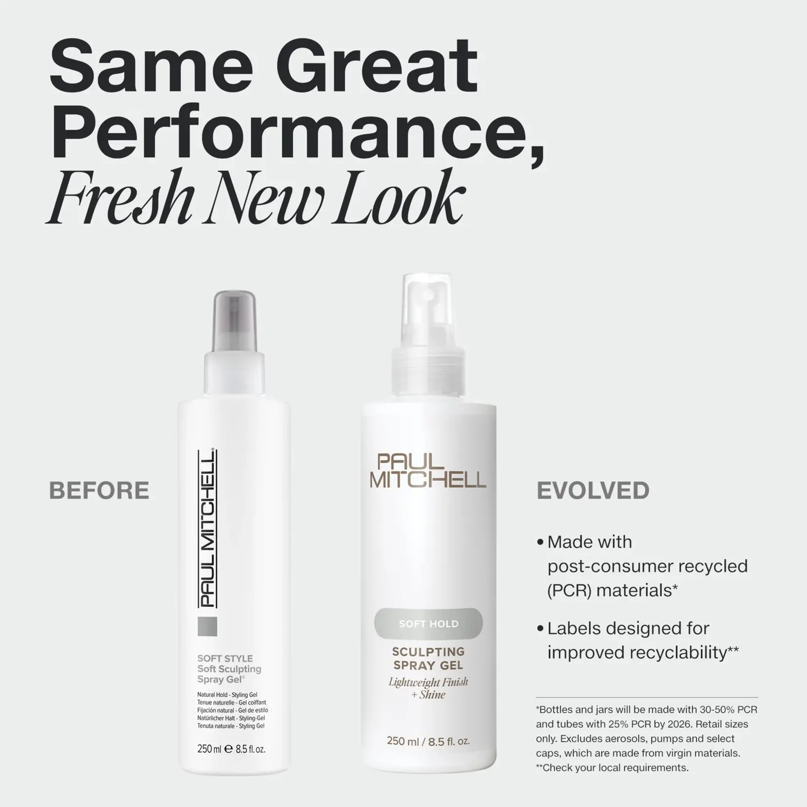 Paul Mitchell Paul Mitchell - Soft Style - Gel Coiffant Tenue Naturelle 1L