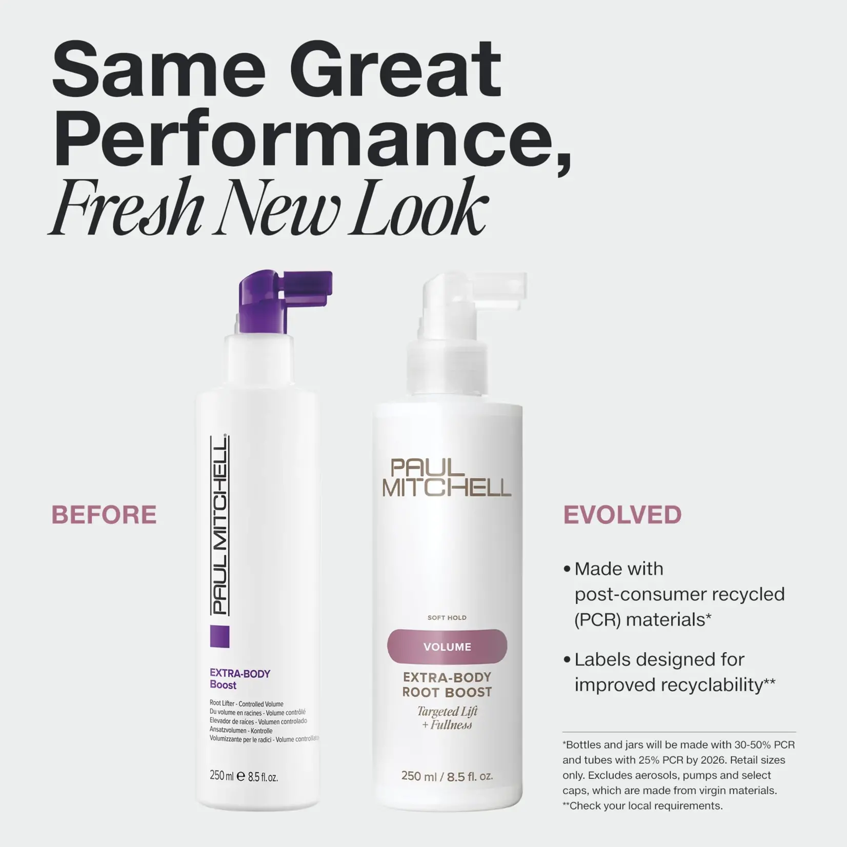 Paul Mitchell Paul Mitchell - Extra-Body - Daily Boost Root Lifter 250ml