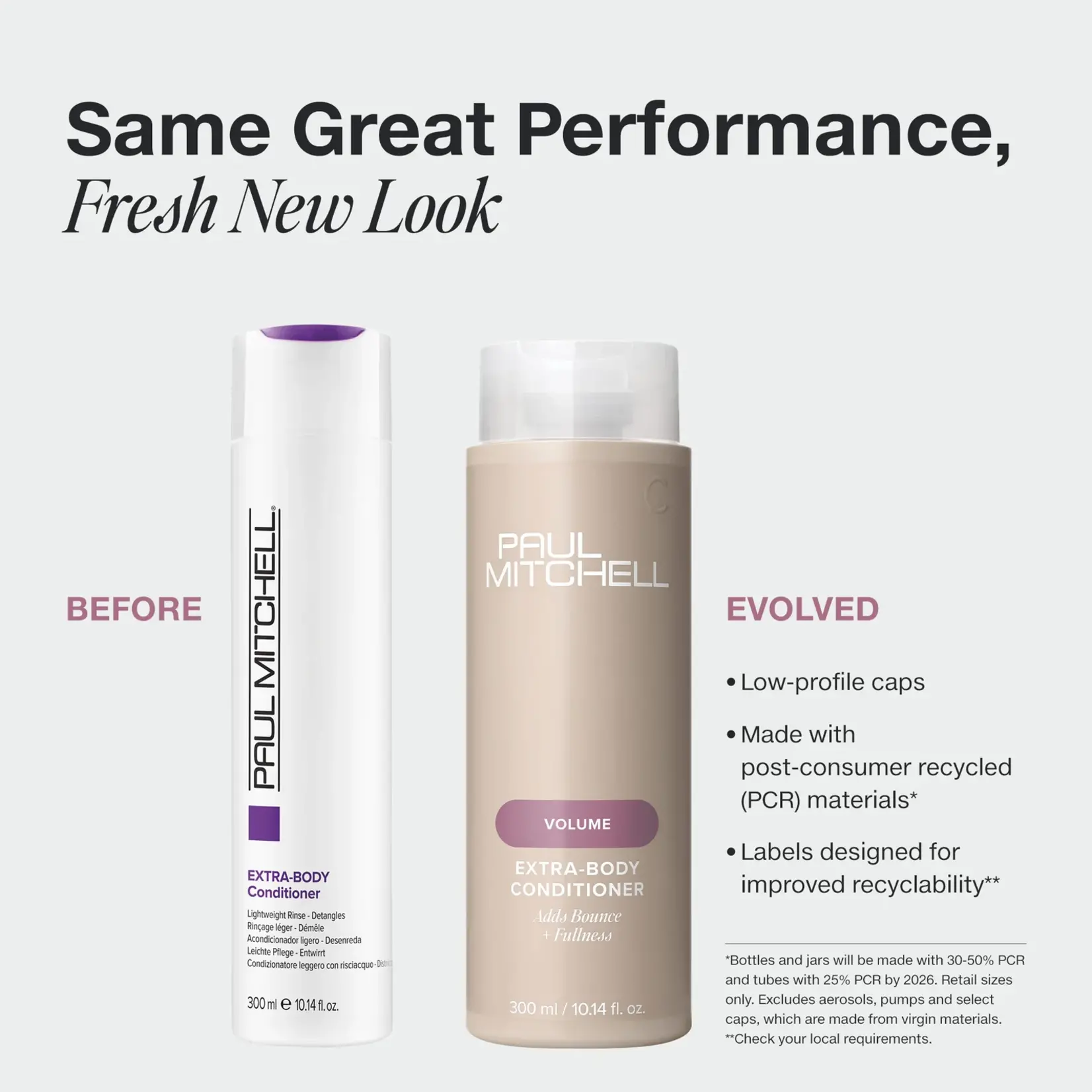 Paul Mitchell Paul Mitchell - Extra Body - Daily Rinse 1000ml