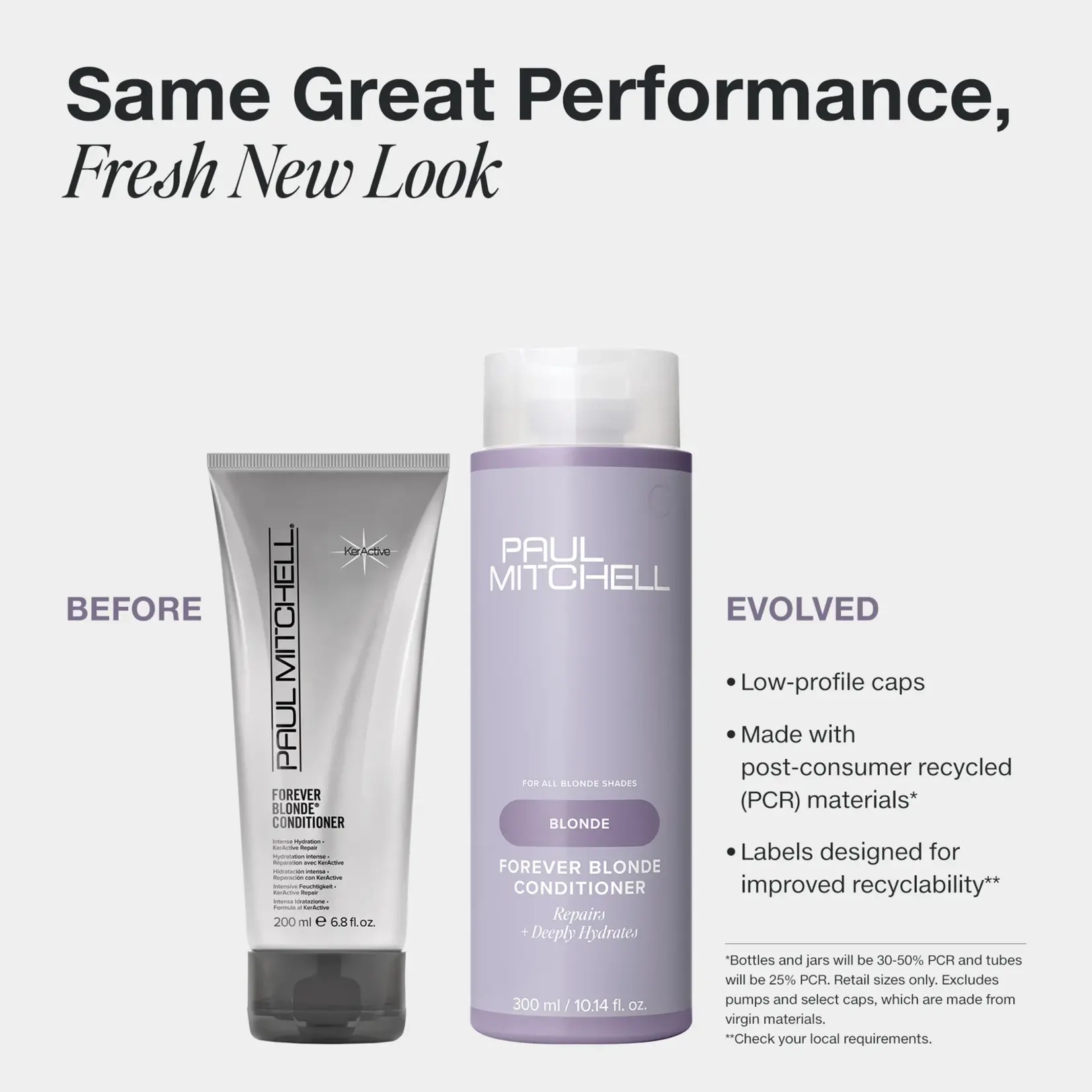 Paul Mitchell Paul Mitchell - Forever Blonde - Intense Hydration Conditioner 1L