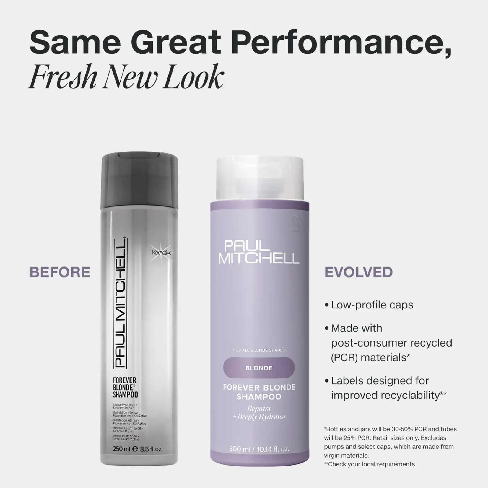 Paul Mitchell Paul Mitchell - Forever Blonde - Intense Hydration Shampoo litre