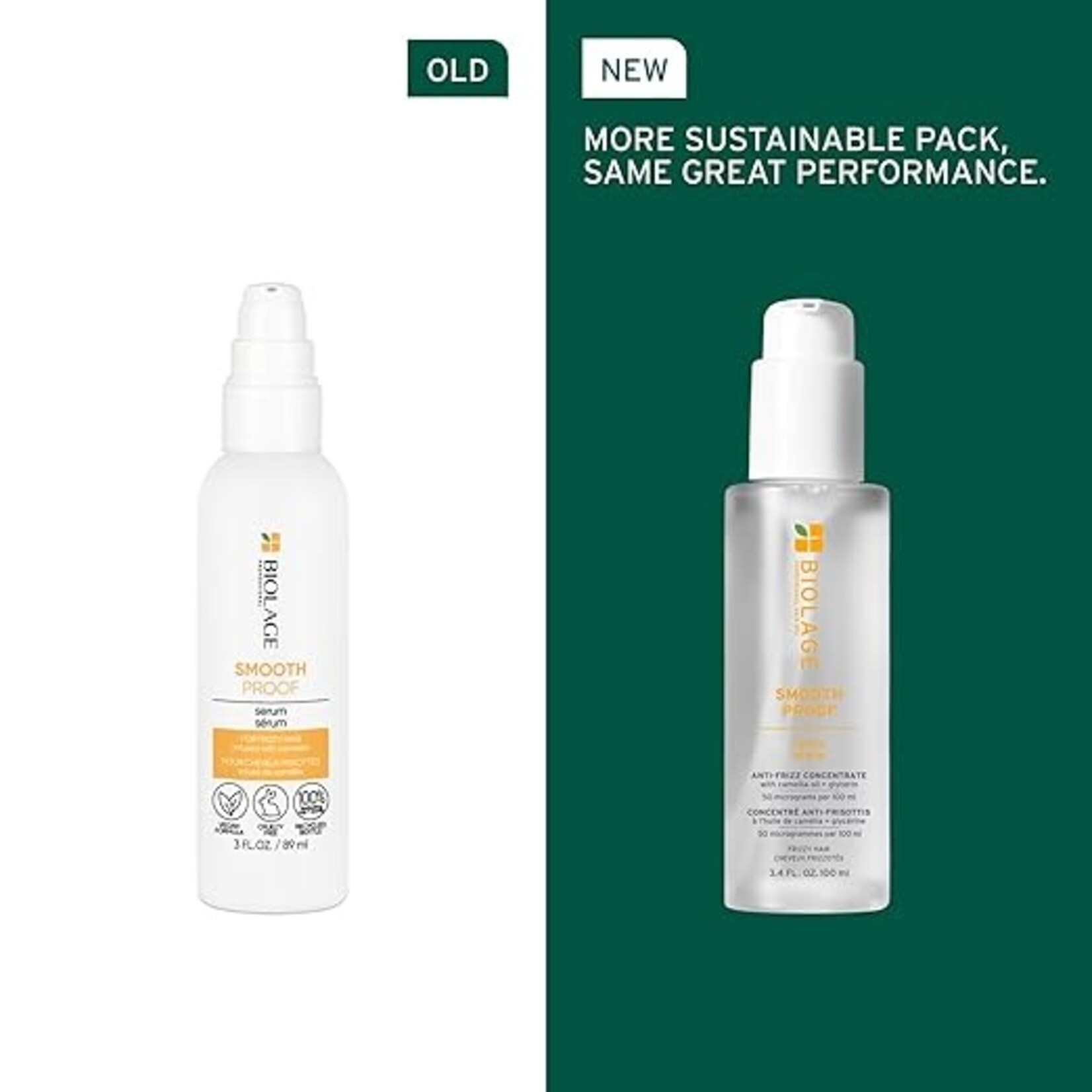 Biolage Biolage - Smooth Proof - Sérum lissant 100ml