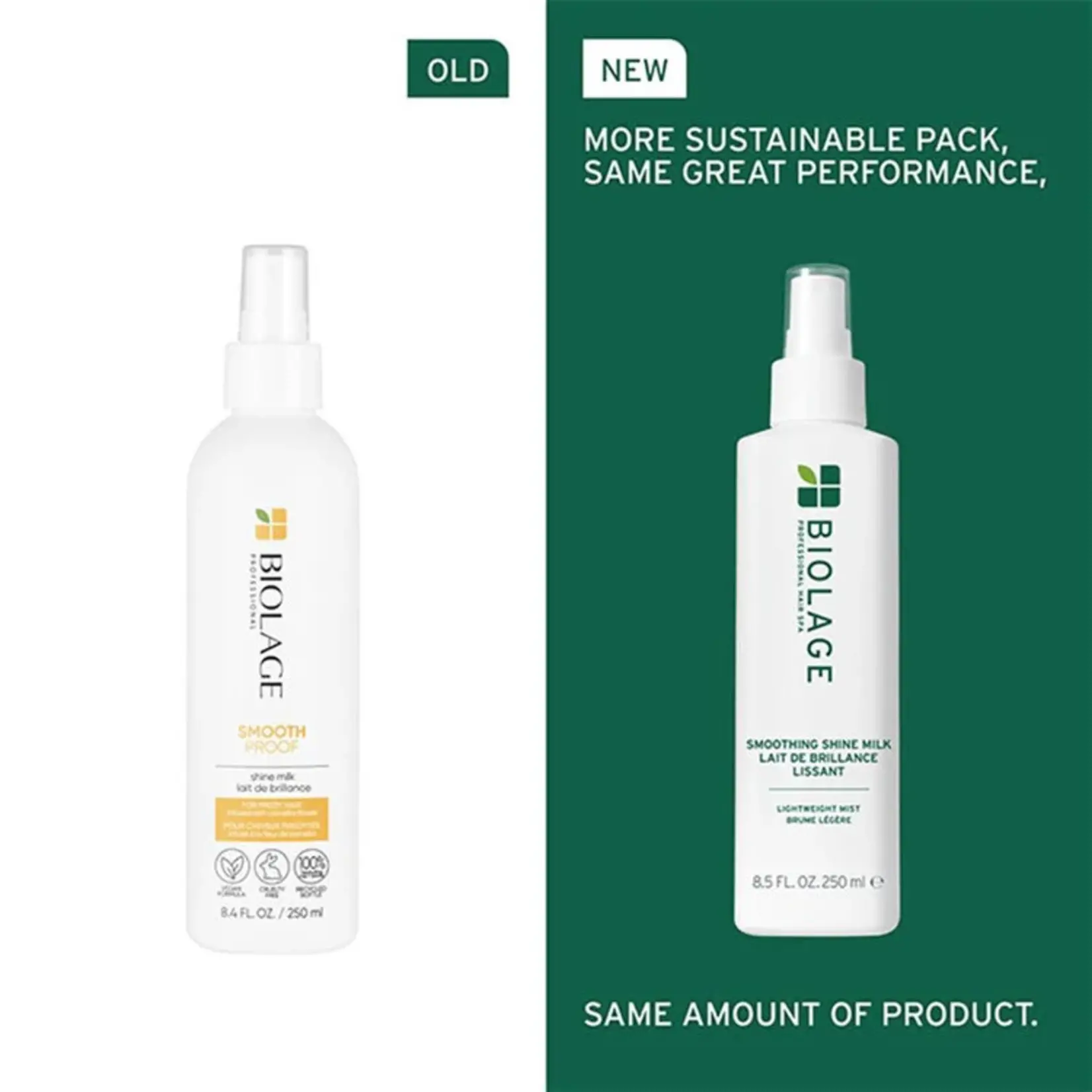 Biolage Biolage - Smooth Proof - Lait de brillance 250ml