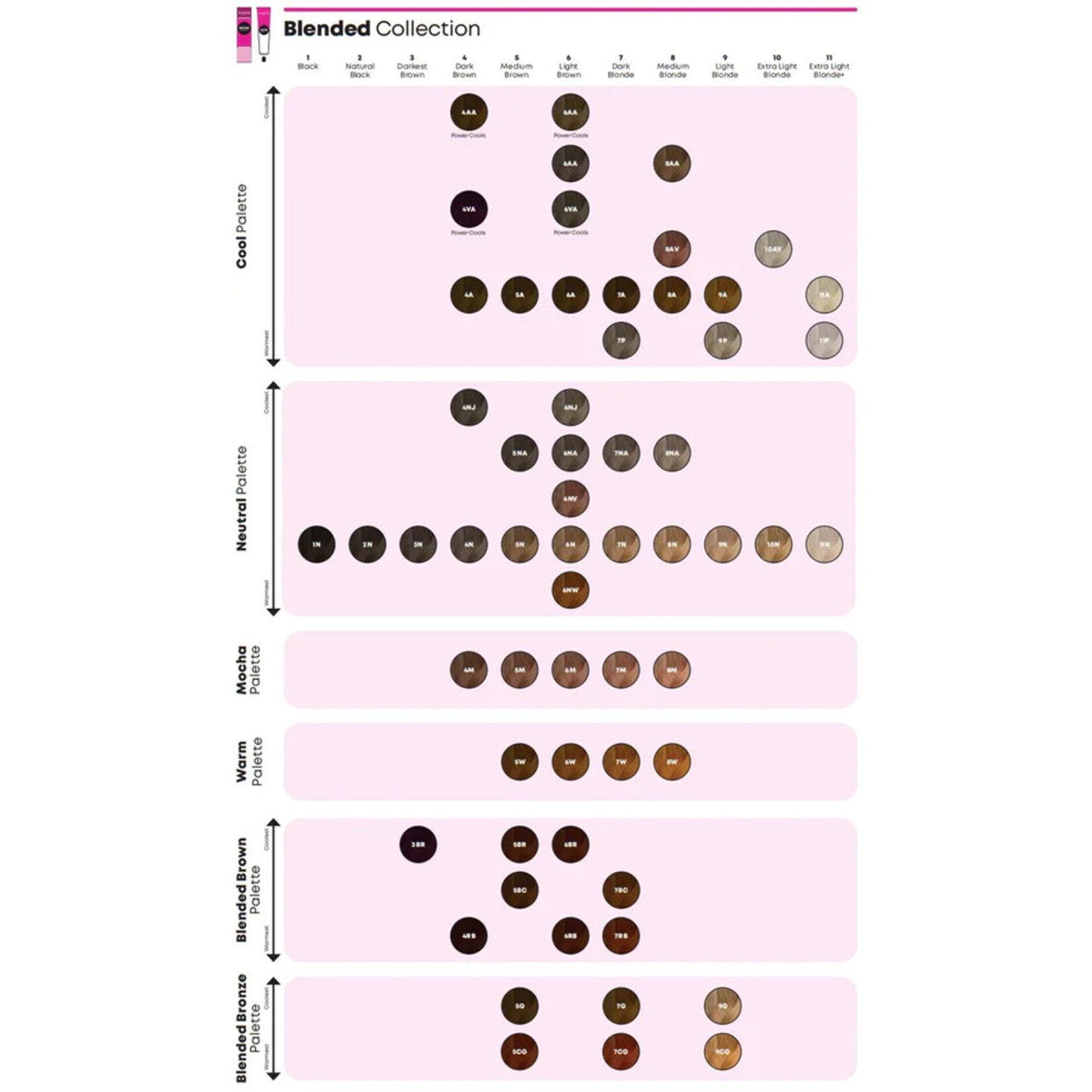 Matrix Matrix - Blended - Coloration permanante 85ml